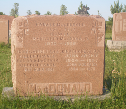 DouglasClaireMacDonald